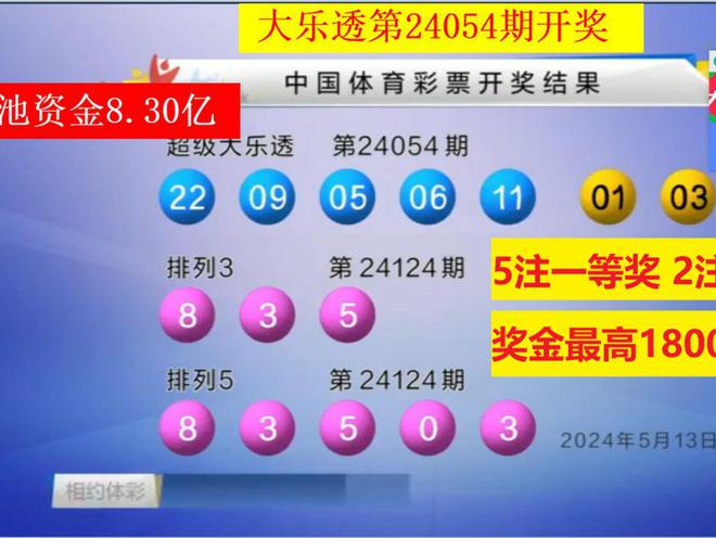 澳門六下彩近期開獎結(jié)果及彩票文化深度解析，澳門六下彩開獎結(jié)果與彩票文化深度探究