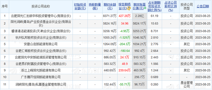 新澳彩資料免費(fèi)長(zhǎng)期公開，全面解析與實(shí)用指南，新澳彩資料全面解析與實(shí)用指南，免費(fèi)長(zhǎng)期公開資料