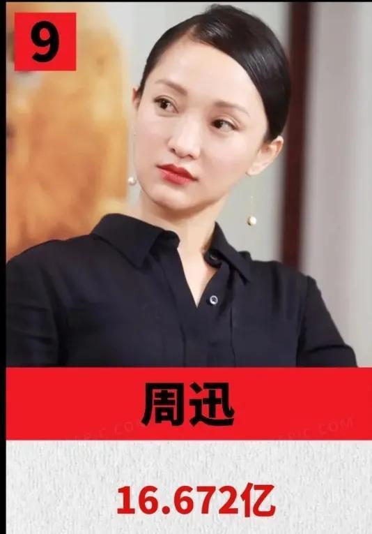 揭秘2022年明星人氣排行榜，誰(shuí)將成為最閃耀的明星？，揭秘2022年明星人氣排行榜，新星閃耀，誰(shuí)將成為最耀眼的明星之星？
