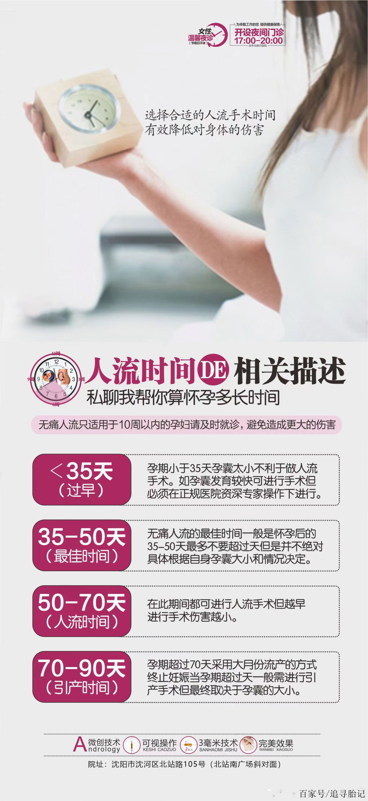 人流手術(shù)最佳時(shí)間是多少天？全面解析人流手術(shù)時(shí)機(jī)與注意事項(xiàng)，人流手術(shù)最佳時(shí)機(jī)解析，手術(shù)時(shí)機(jī)選擇與注意事項(xiàng)指南