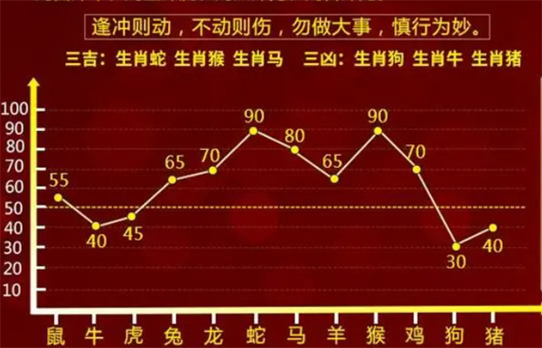 揭秘最準一肖一碼，100%命中率背后的秘密，揭秘百分百命中率一肖一碼背后的秘密真相