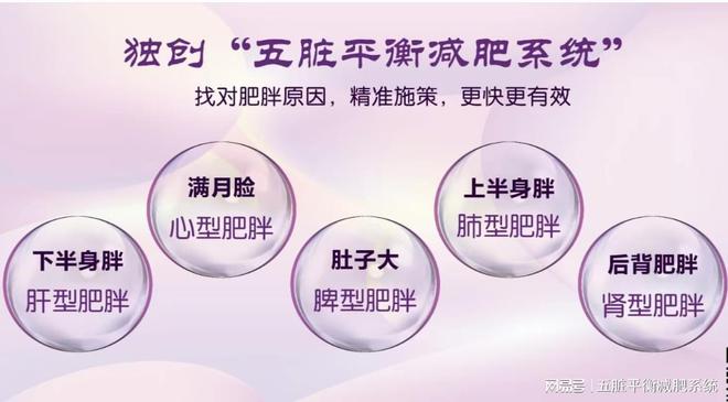 科學(xué)減肥的最好方法有哪些，科學(xué)減肥的最佳方法有哪些？