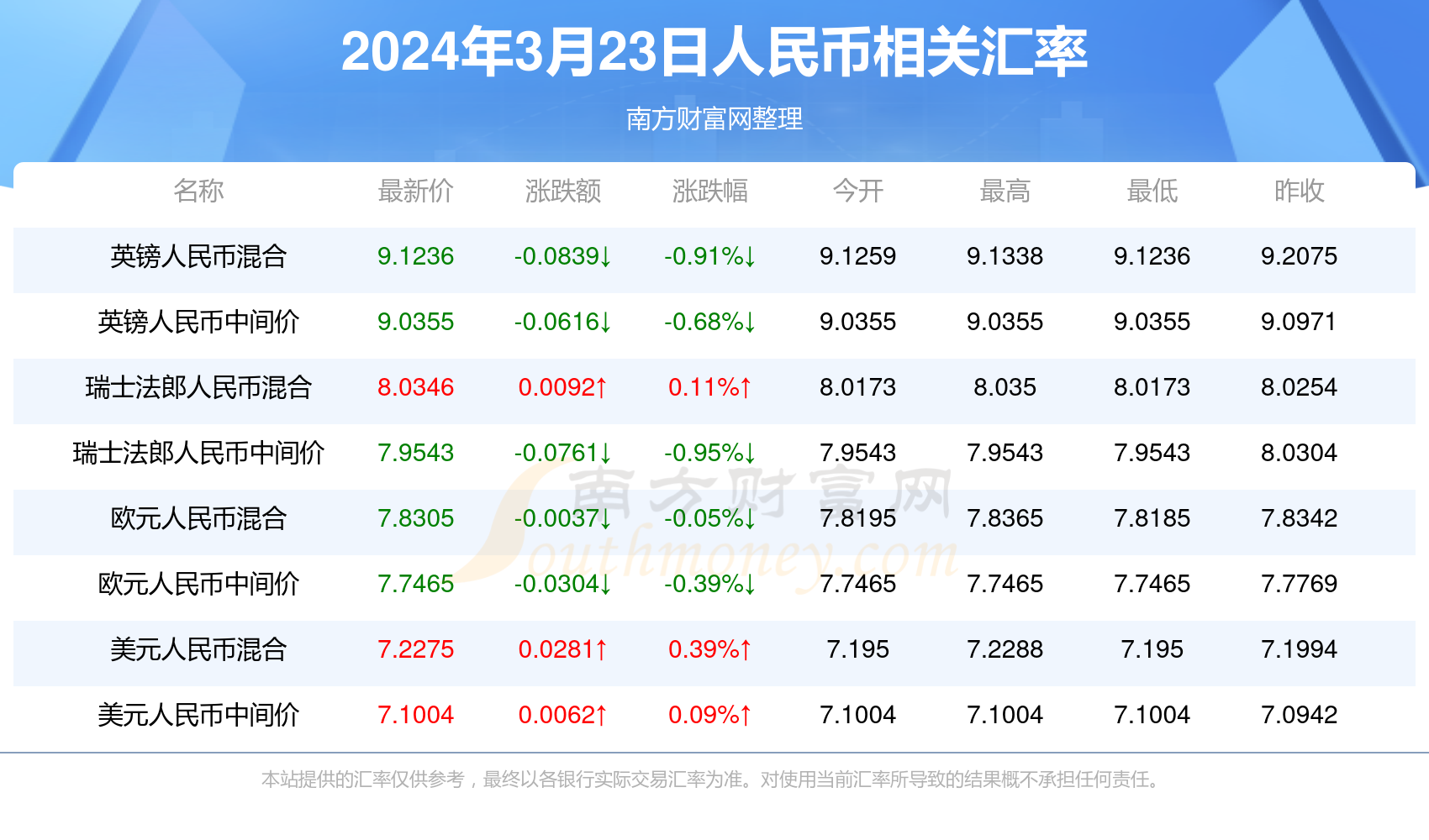 新澳門2025年開獎記錄，回顧與展望，澳門未來展望，回顧2025年開獎記錄與展望未來發(fā)展之路
