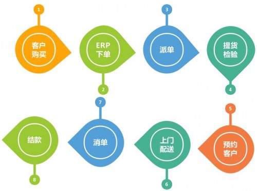 揭秘神秘的管家婆鳳凰，探索數(shù)字世界中的7777788888鳳凰管家婆，揭秘?cái)?shù)字世界中的神秘鳳凰管家婆，77777與888888背后的故事