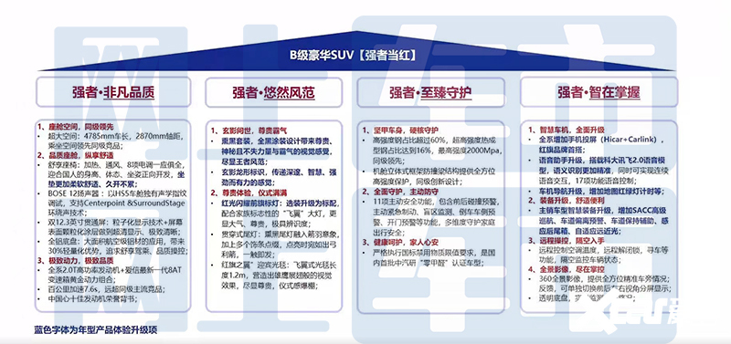 2025澳彩管家婆資料傳真，全面解析與預(yù)測，2025澳彩管家婆資料傳真全面解析與預(yù)測報(bào)告
