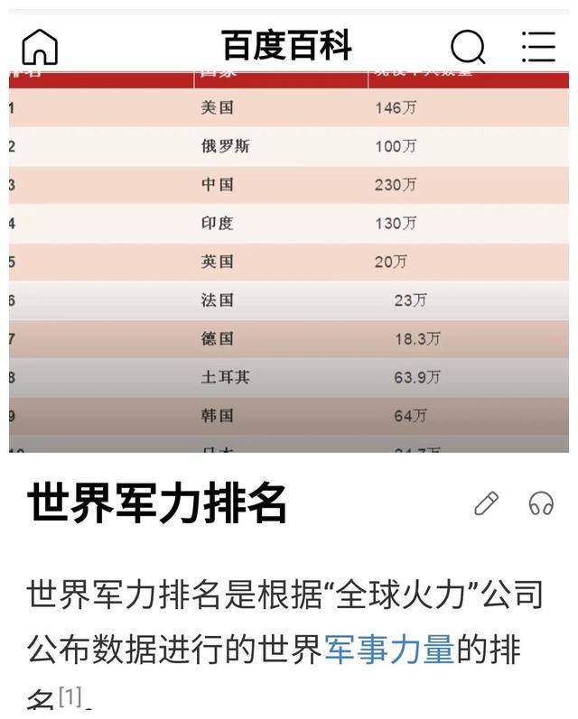 俄羅斯軍事實力排名，全球影響力與實力分析，俄羅斯軍事實力排名及全球影響力與實力解析