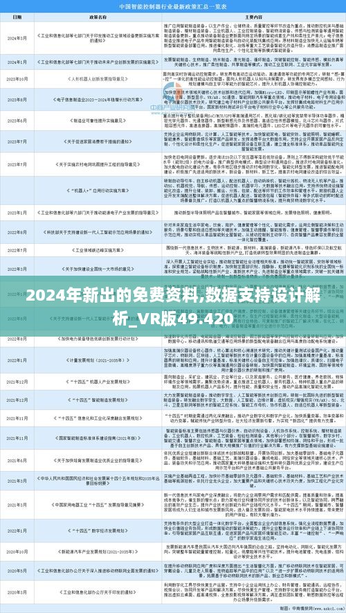 2025正版資料免費(fèi)提供的全新世界，探索與發(fā)現(xiàn)，探索與發(fā)現(xiàn)，全新正版資料免費(fèi)提供的未來世界