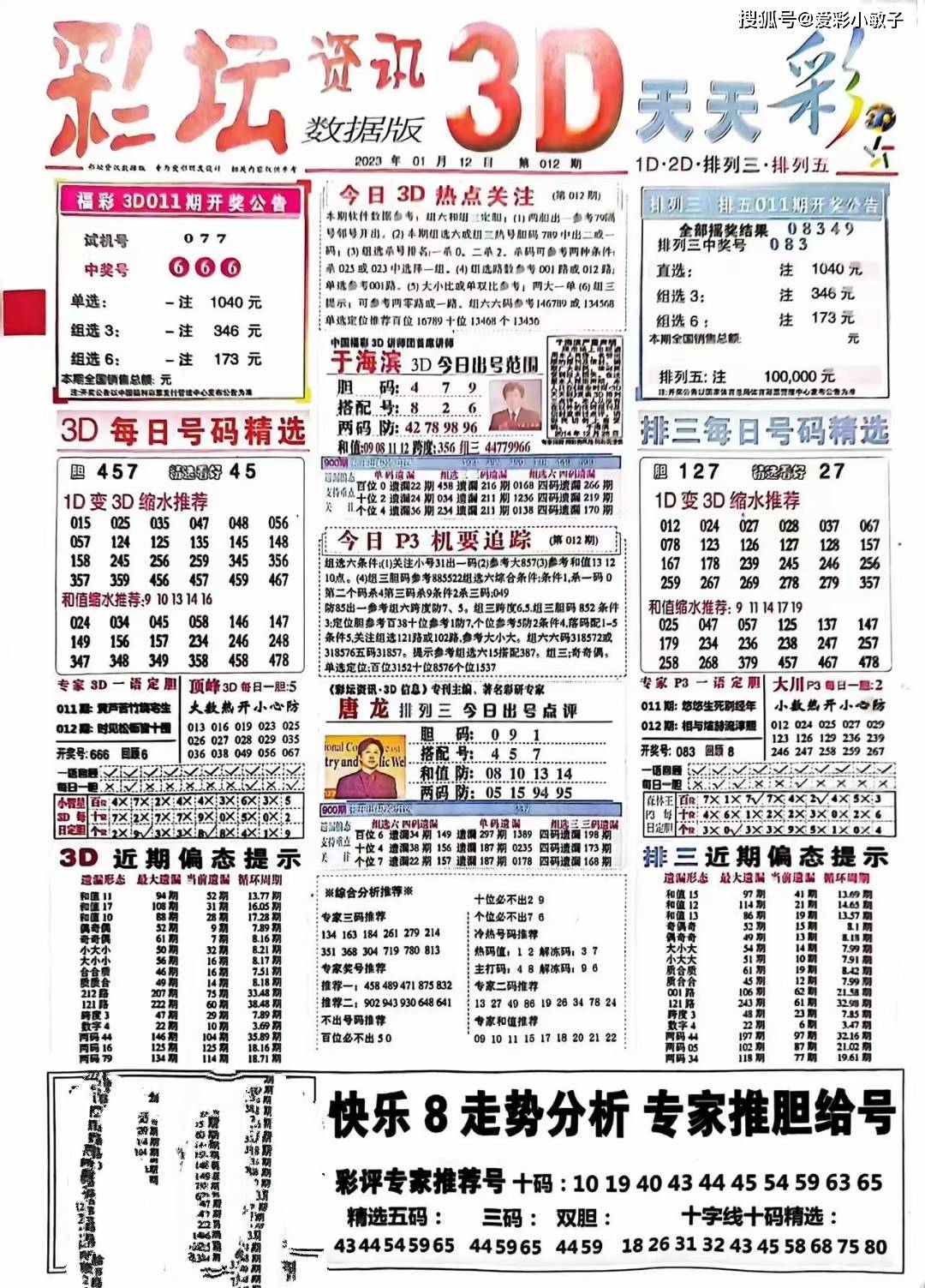 王中王073期看一肖，揭秘生肖運勢與獨特預測技巧，揭秘生肖運勢預測，王中王獨家預測技巧及生肖運勢分析