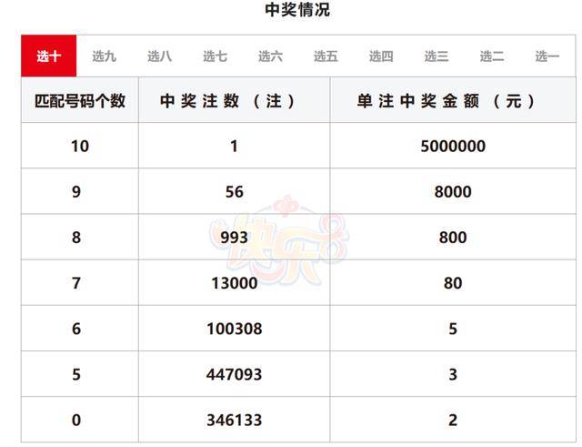 四肖八碼期期期準(zhǔn)免費(fèi)開獎——揭秘彩票背后的秘密，揭秘四肖八碼彩票開獎?wù)嫦?，期期?zhǔn)確，免費(fèi)開獎背后的秘密大揭秘！