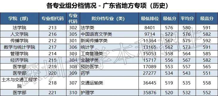 探索澳門歷史開獎(jiǎng)記錄，2025年開獎(jiǎng)記錄查詢結(jié)果解析，澳門歷史開獎(jiǎng)記錄探索，2025年開獎(jiǎng)記錄解析與查詢結(jié)果揭秘