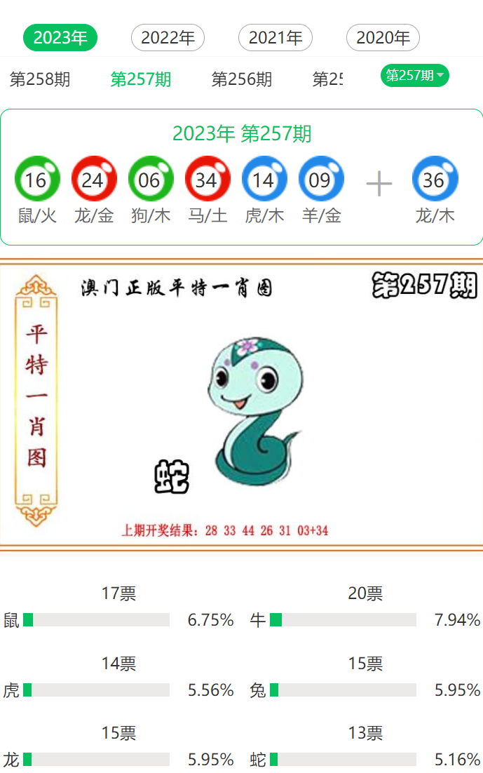 澳門一肖100準(zhǔn)免費——揭秘生肖預(yù)測的魅力與真相，澳門生肖預(yù)測揭秘，魅力背后的真相與準(zhǔn)確性探討