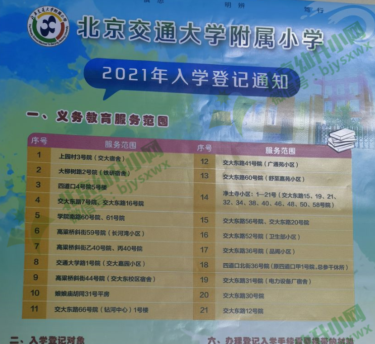 SEO技巧與策略