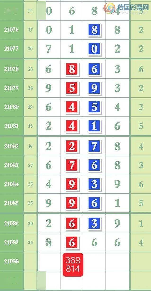 王中王一肖平特免費公開，深度解析與SEO優(yōu)化策略，王中王一肖平特深度解析與SEO優(yōu)化策略免費公開探討