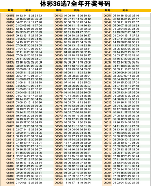 新澳門六開彩開獎結(jié)果今天開獎了嗎？——全面解析與預(yù)測，澳門今日開獎結(jié)果揭曉，全面解析與預(yù)測