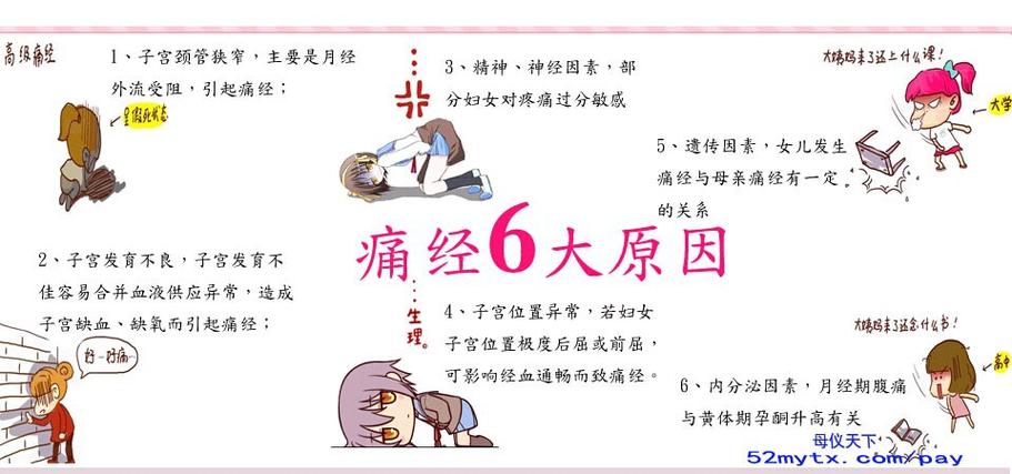 女性健康