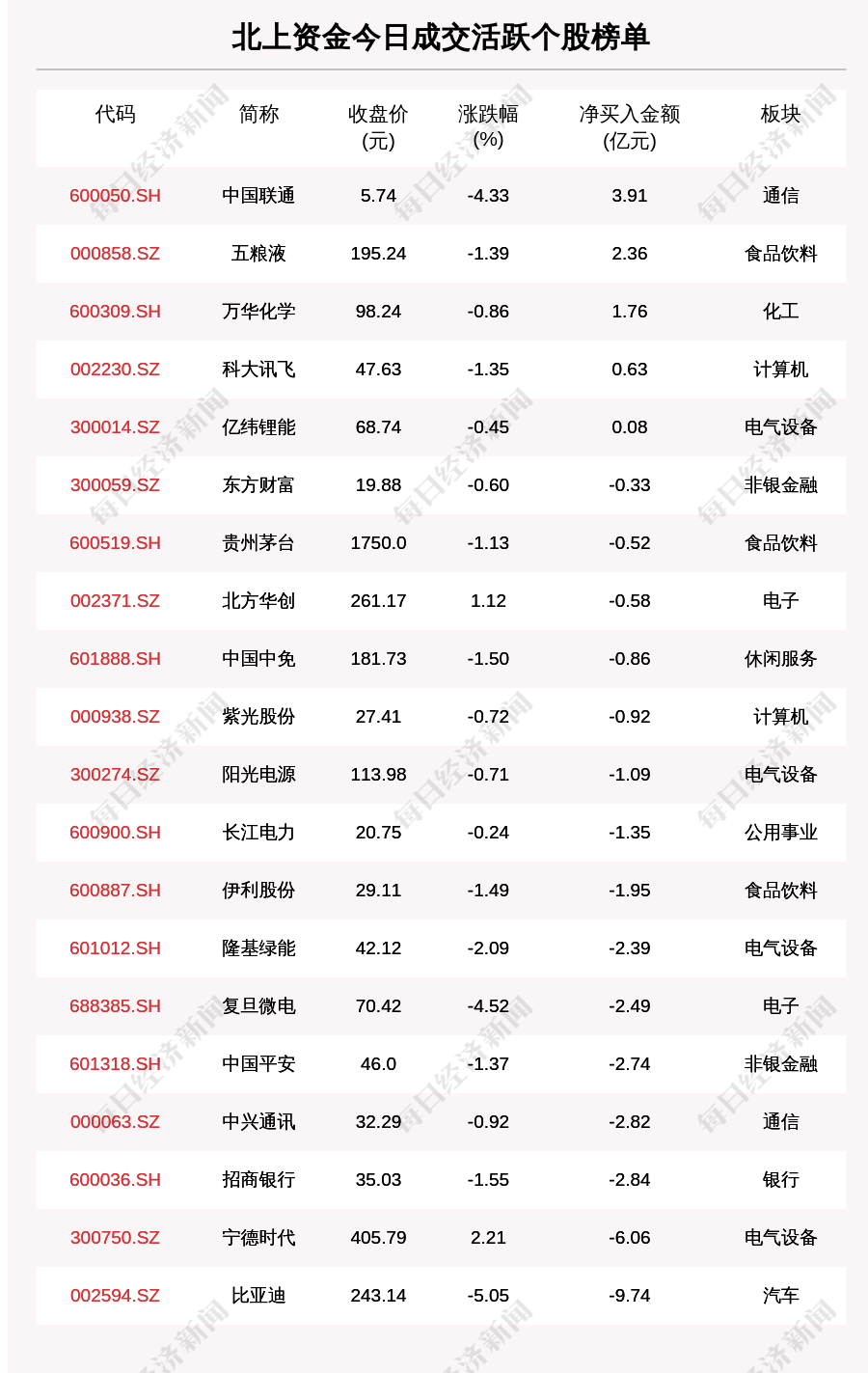澳門3肖三碼必開一碼，揭秘彩票背后的秘密與策略分析，澳門彩票揭秘，三肖三碼必開一碼的策略分析與秘密探索