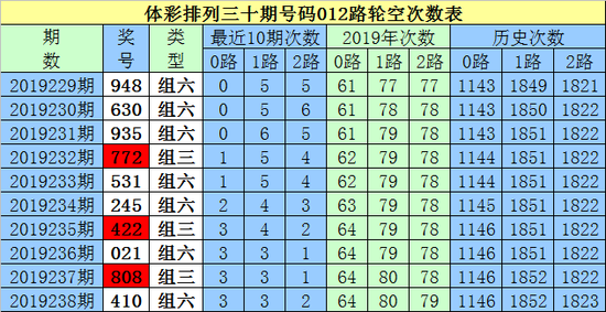 揭秘2019王中王資料一肖中v八仙論壇，深度解析背后的故事，揭秘王中王資料與八仙論壇背后的故事，深度解析與一肖中的秘密探討