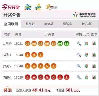 新澳天天開(kāi)獎(jiǎng)資料大全，揭秘12碼的秘密，揭秘新澳天天開(kāi)獎(jiǎng)資料大全，探索12碼的秘密