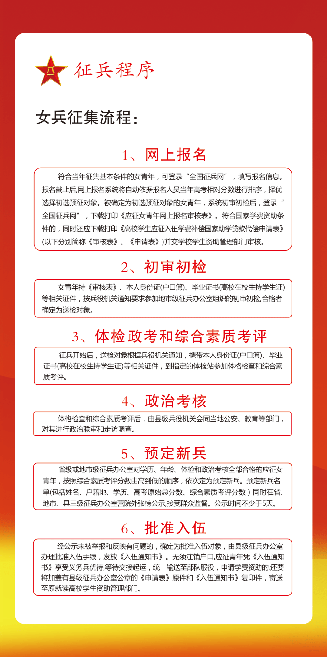 網(wǎng)上報名當兵流程詳解，網(wǎng)上報名當兵流程全解析