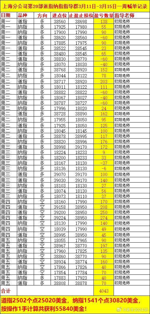 一肖中2碼1的秘密，揭秘彩票背后的秘密策略與技巧，揭秘彩票一肖中2碼的秘密，策略與技巧全解析