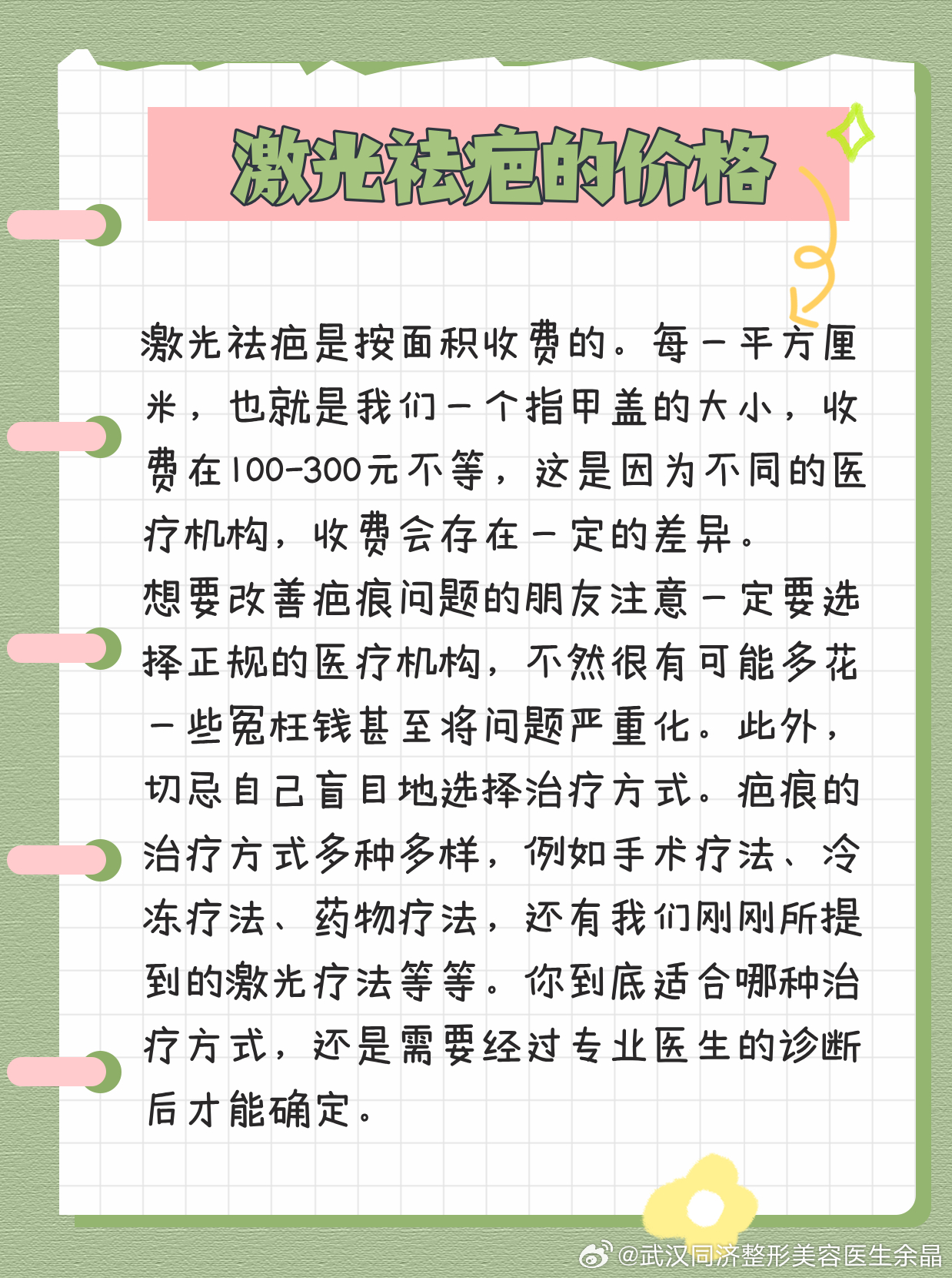 激光祛痘費用