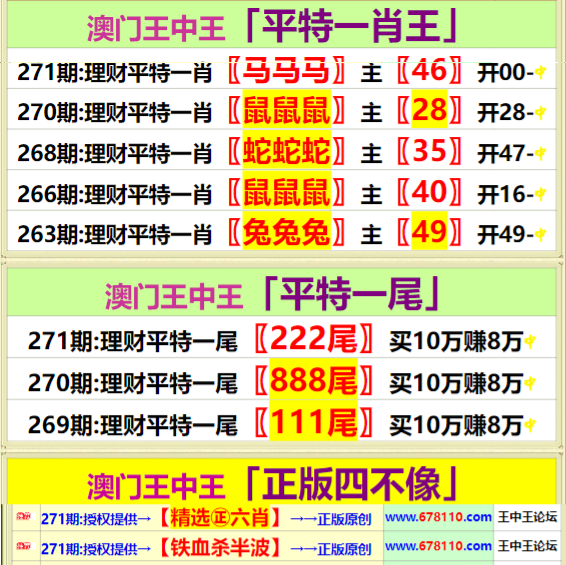平特一肖網王中王，揭秘其魅力與優(yōu)勢，揭秘平特一肖網王中王的魅力與優(yōu)勢