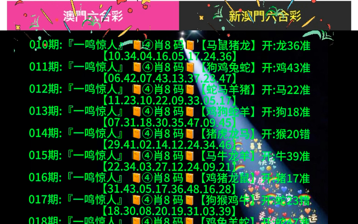新澳門六開獎結果記錄——探索與解析，澳門六開獎結果記錄深度解析與探索