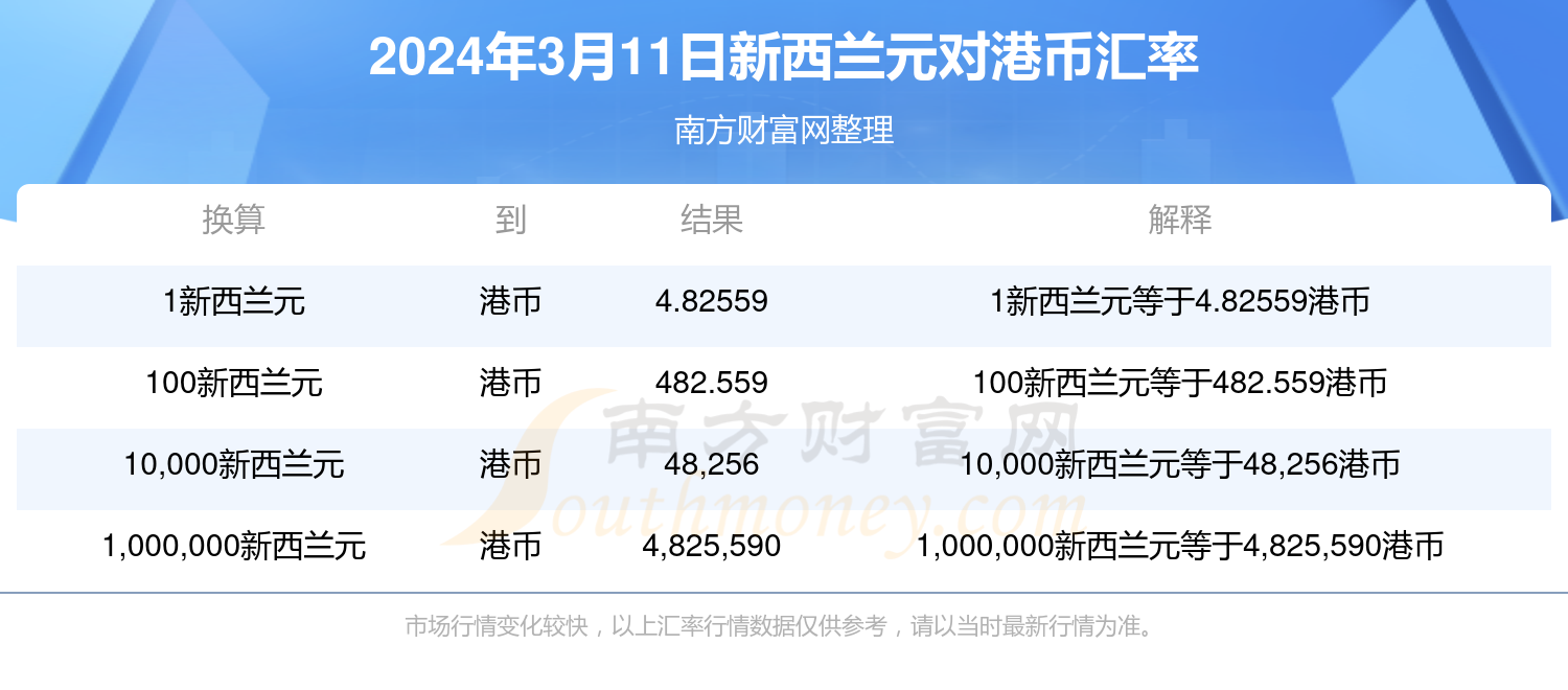 新澳門開獎記錄查詢2025年，全面解析與實用查詢指南，澳門開獎記錄查詢指南，全面解析與實用指南（2025年）