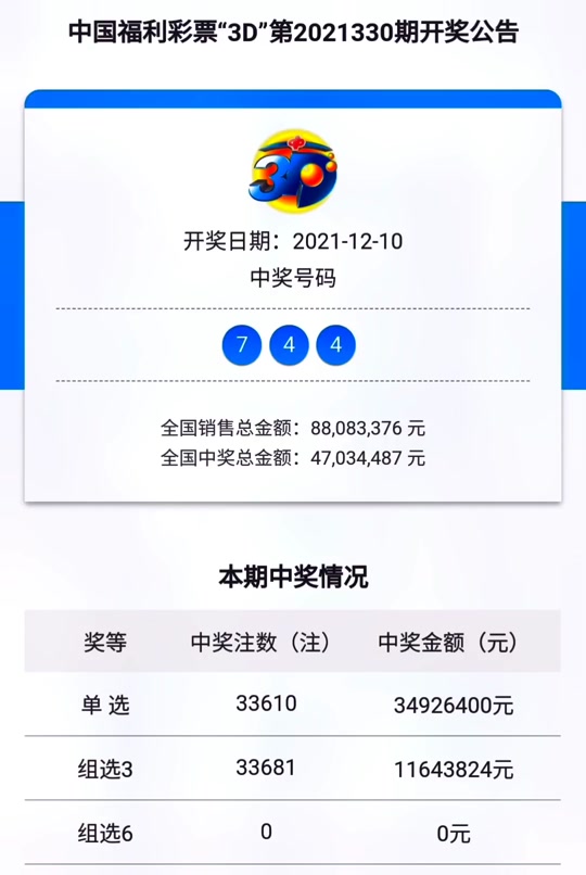 最新開獎結(jié)果