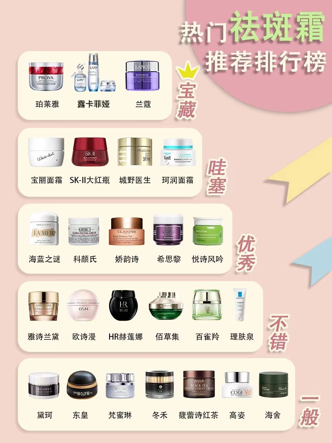 祛斑產(chǎn)品