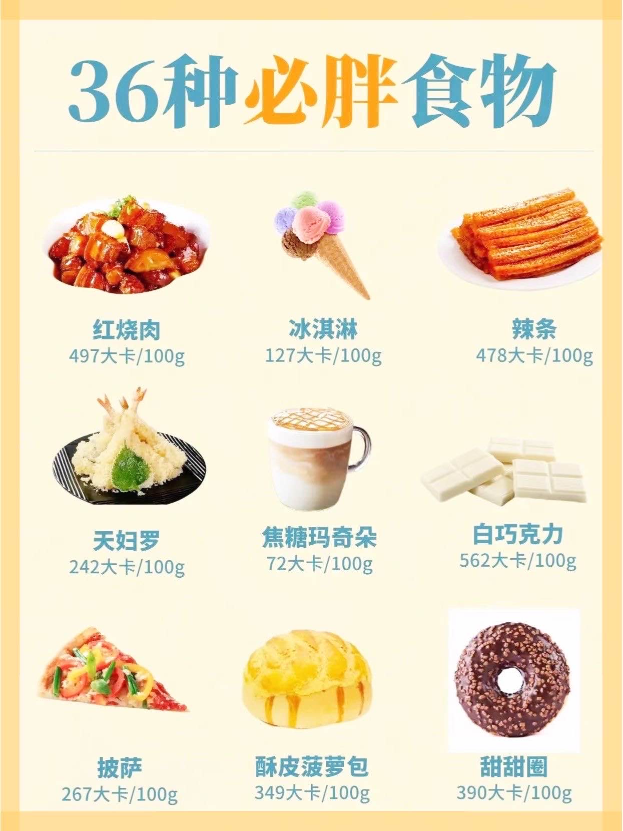 chenqimei 第5頁