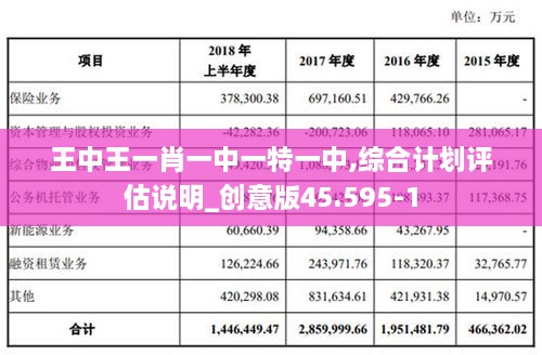 王中王一肖一中一特一中2025，探尋未來(lái)的無(wú)限可能，探尋未來(lái)無(wú)限可能，王中王一肖一中一特一中2025展望