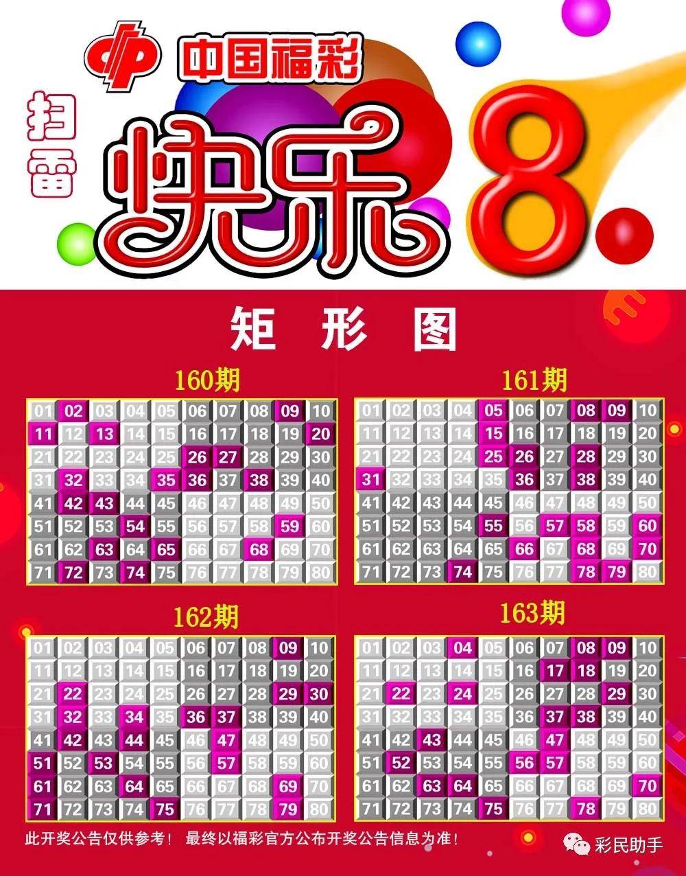 新澳門彩開獎結(jié)果，探索彩票背后的秘密與策略，揭秘新澳門彩開獎背后的秘密與策略之道