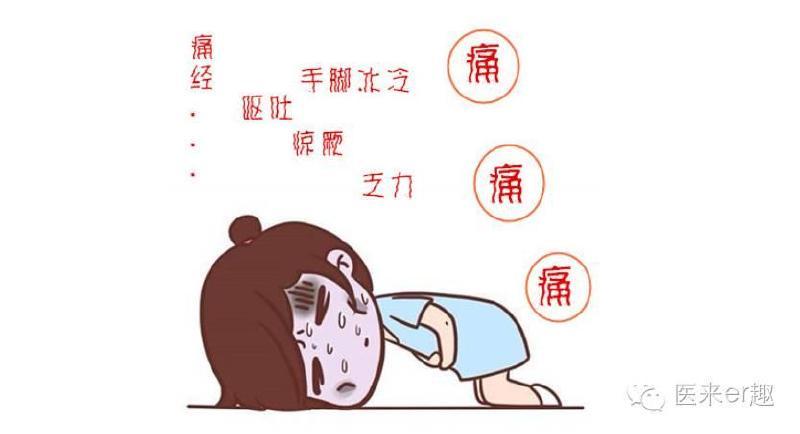 腺肌癥痛經(jīng)最簡(jiǎn)單的止痛方法，腺肌癥痛經(jīng)的簡(jiǎn)易止痛方法