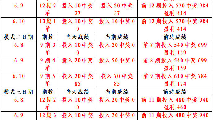 澳門(mén)博彩之都