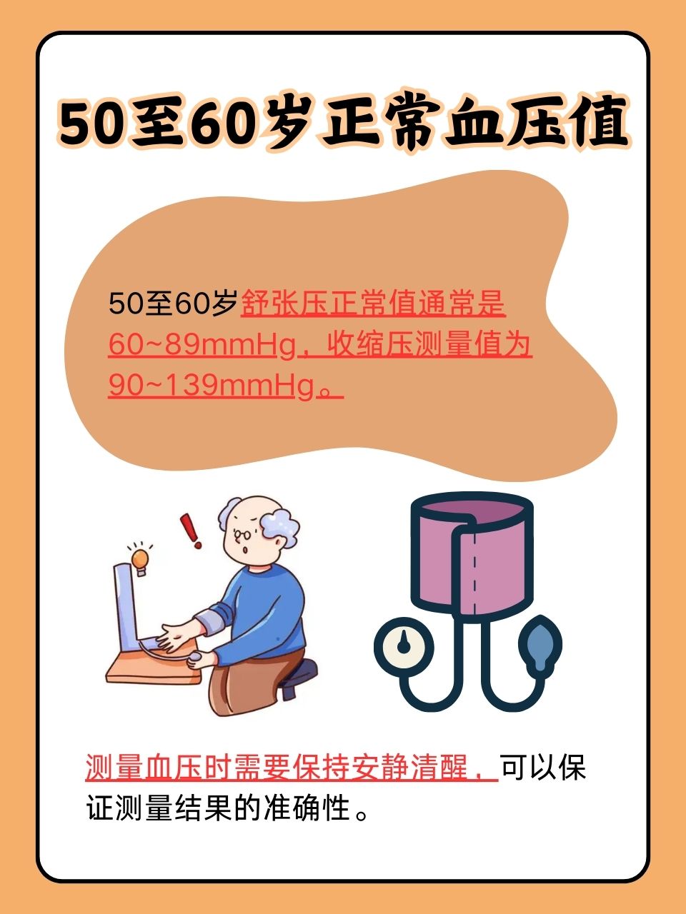 關于50歲至60歲人群血壓標準的全面解析，全面解析50歲至60歲人群血壓標準須知