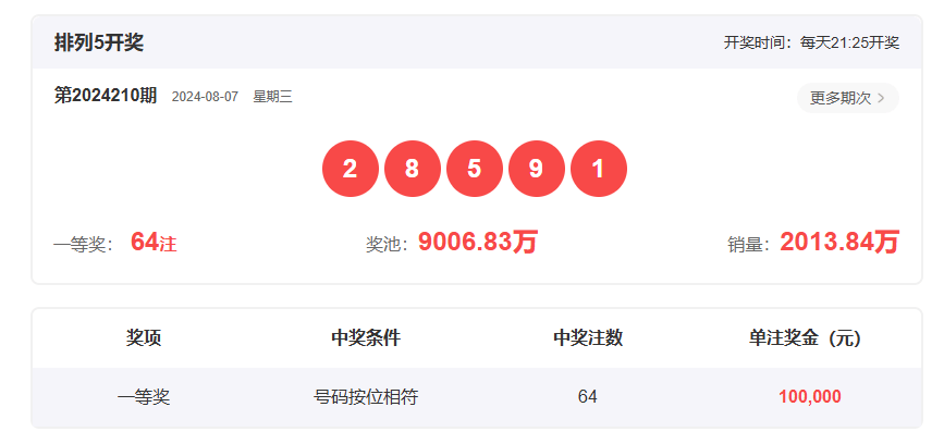 新澳門今晚開獎(jiǎng)結(jié)果開獎(jiǎng)記錄查詢——全面解析與實(shí)時(shí)更新，澳門今晚開獎(jiǎng)結(jié)果實(shí)時(shí)解析與最新開獎(jiǎng)記錄查詢