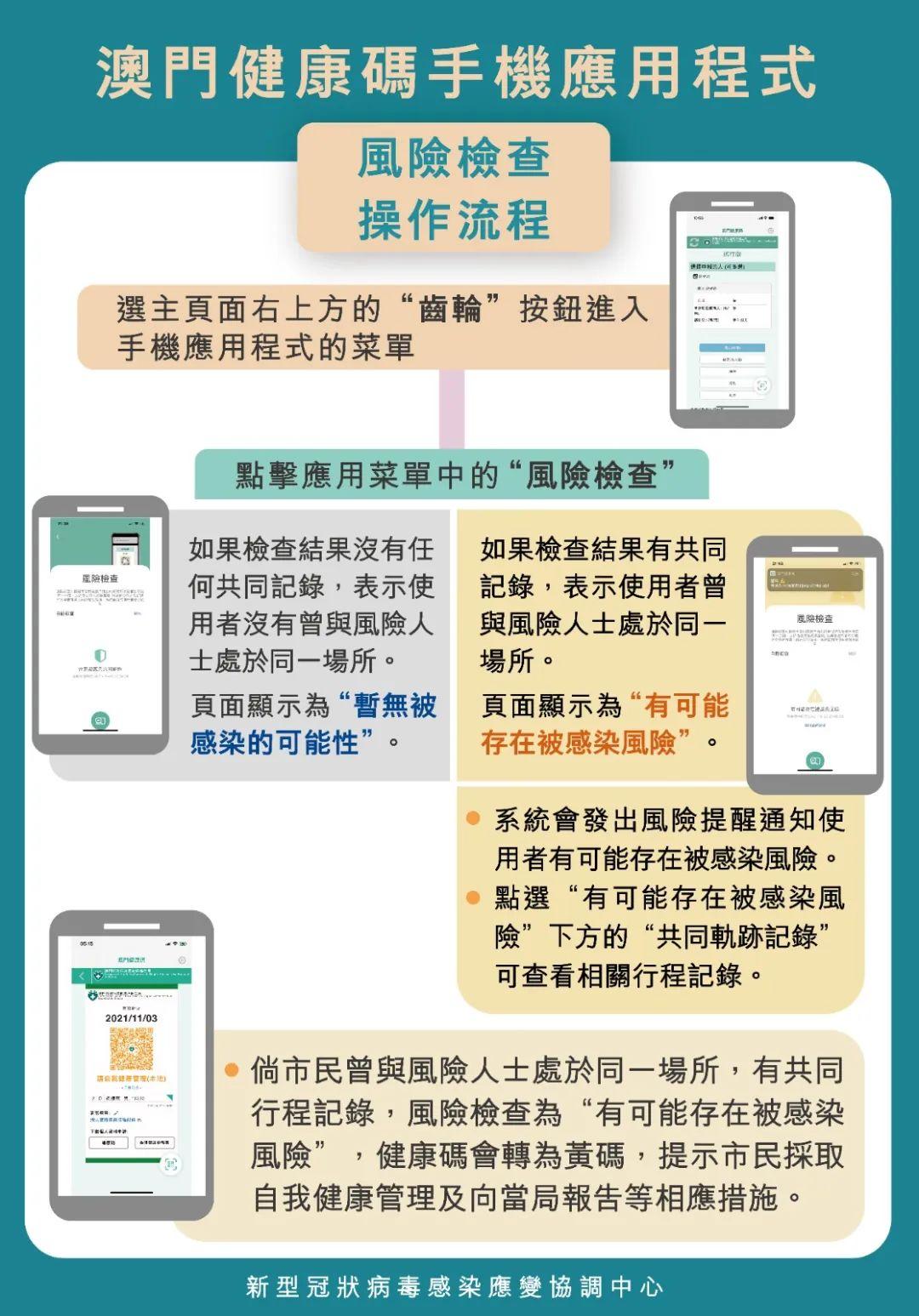 澳門(mén)必中十碼，探索博彩勝算的奧秘，澳門(mén)必中十碼，揭秘博彩勝算的神秘面紗