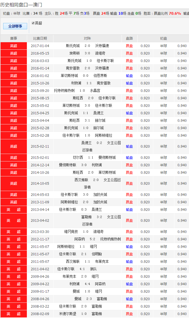 新澳彩今天最新資料——全面解讀彩票市場(chǎng)熱門動(dòng)態(tài)，新澳彩今日最新資料，全面解讀彩票市場(chǎng)熱門動(dòng)態(tài)