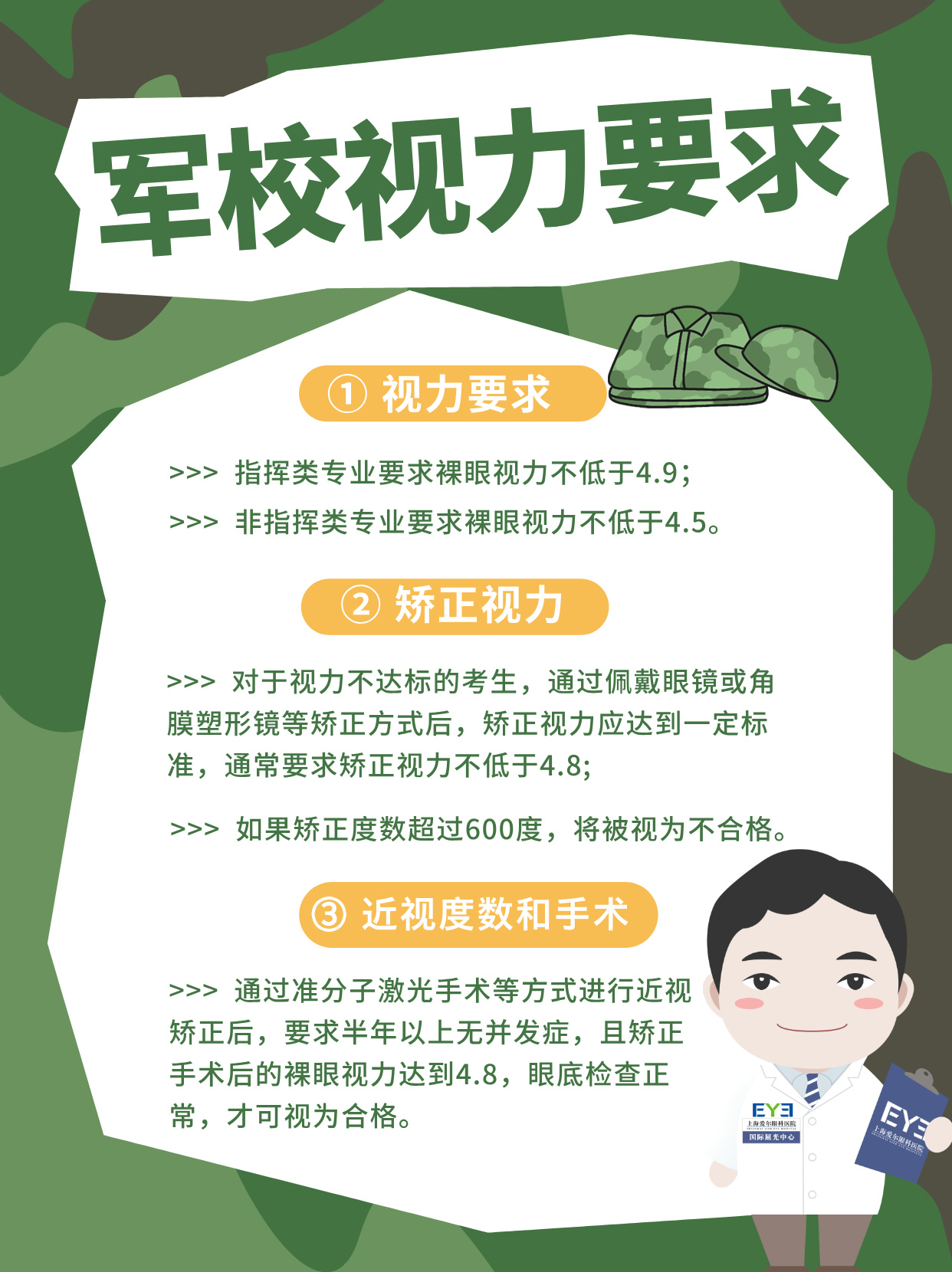 當(dāng)兵要求視力多少度——全面解析征兵視力標(biāo)準(zhǔn)，征兵視力標(biāo)準(zhǔn)全面解析，當(dāng)兵視力要求詳解