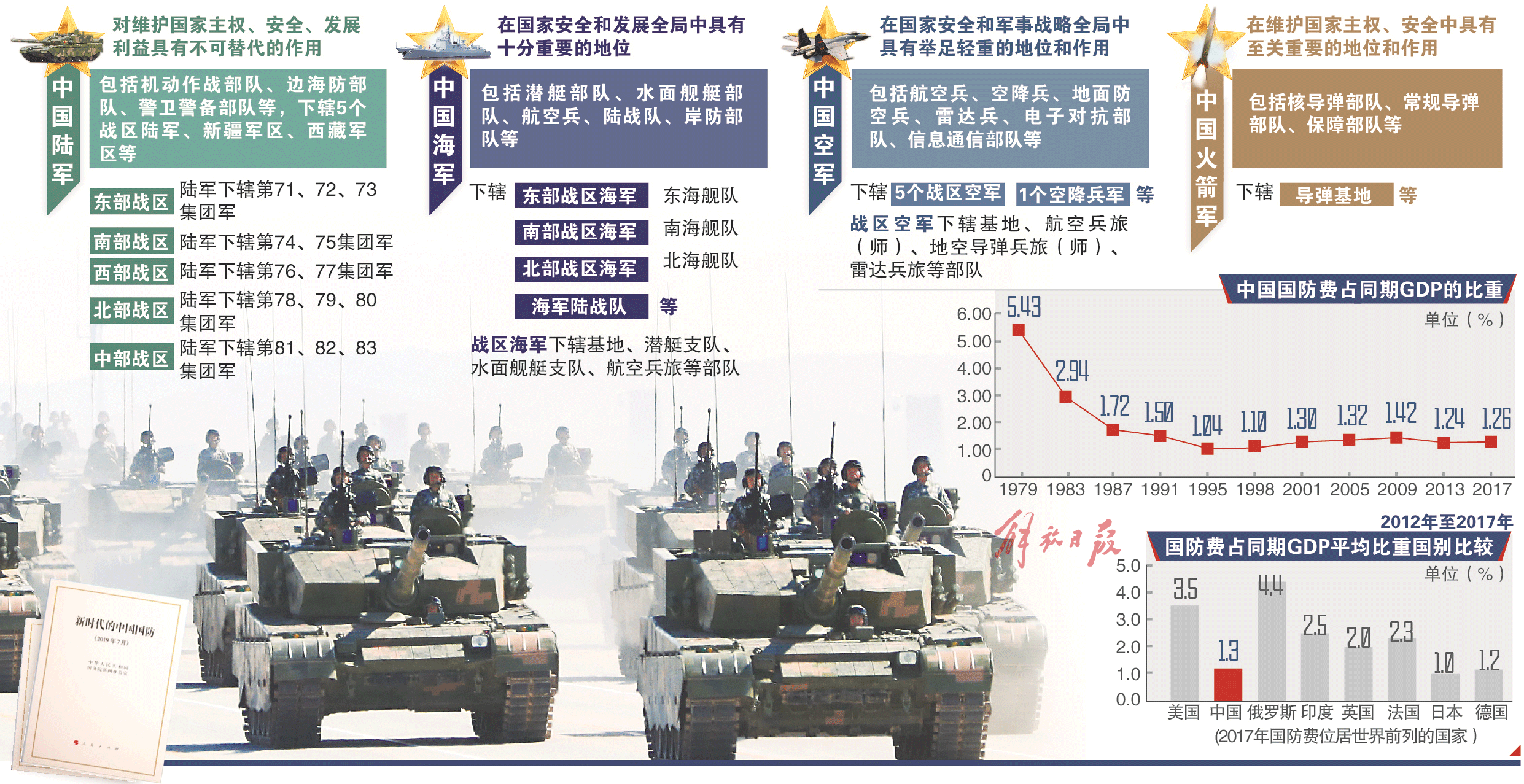 當(dāng)前國(guó)際軍事形勢(shì)分析，當(dāng)前國(guó)際軍事形勢(shì)深度解析