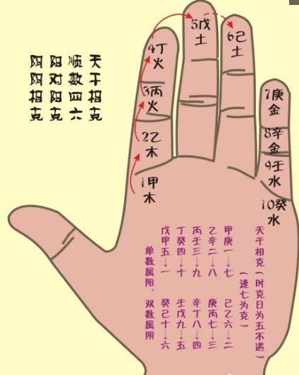 zhuhan 第4頁