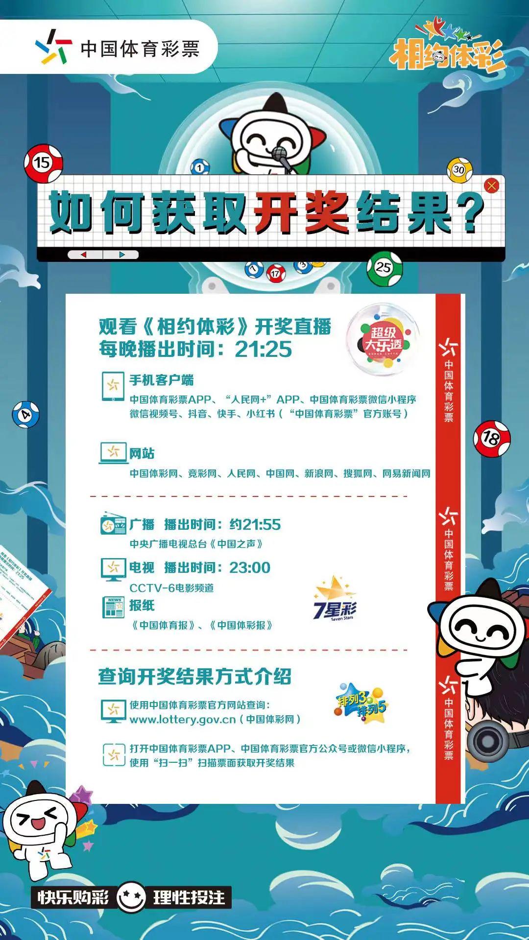 澳門六開彩開獎(jiǎng)結(jié)果查詢APP，便捷、準(zhǔn)確掌握彩票動(dòng)態(tài)，澳門六開彩開獎(jiǎng)結(jié)果查詢APP，輕松掌握彩票動(dòng)態(tài)