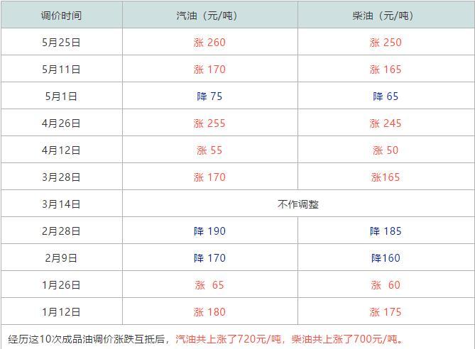 今晚澳門三肖三碼開(kāi)一碼——揭秘彩票背后的秘密，揭秘彩票背后的秘密，澳門三肖三碼今晚開(kāi)一碼揭曉之夜