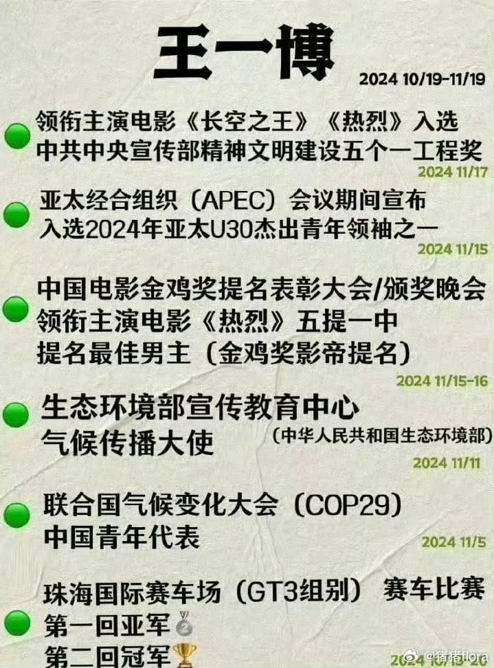 王中王平肖一特彩涂，探索關(guān)鍵詞背后的故事，王中王平肖一特彩涂背后的故事探索