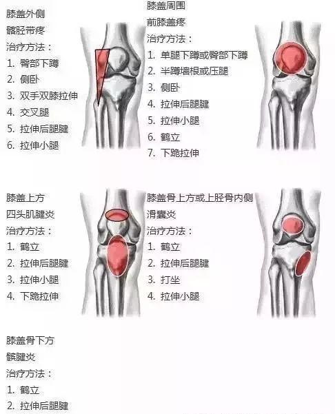 遠(yuǎn)方的星光 第4頁