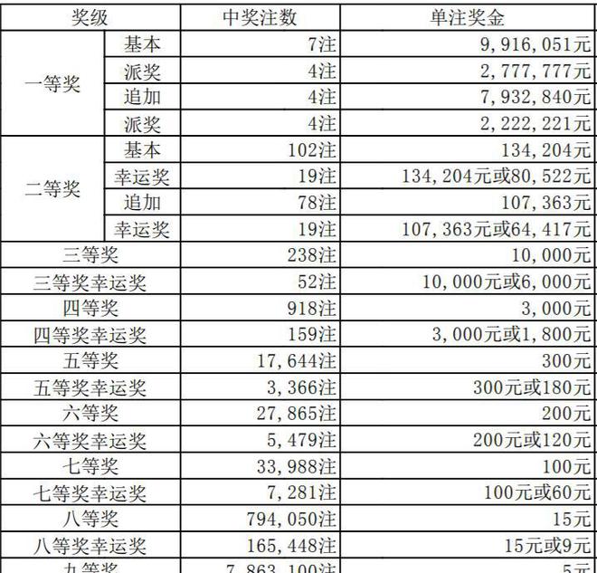 ruyue 第4頁