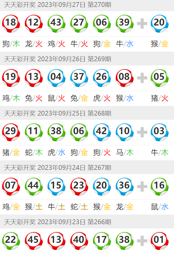 澳門六開彩天天免費領(lǐng)取，探索彩票樂趣與策略，澳門六開彩探索樂趣與策略，天天免費領(lǐng)取彩票體驗