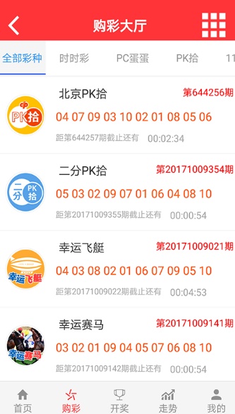數(shù)字背后的故事