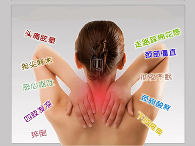 頸椎病的癥狀解析，了解、預(yù)防與應(yīng)對(duì)，頸椎病癥狀解析，了解預(yù)防與應(yīng)對(duì)策略